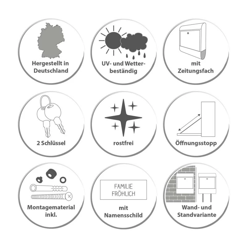 Burg-Wächter Bavaria Briefkasten Postkasten Wandbriefkasten Funky Town – Bild 7