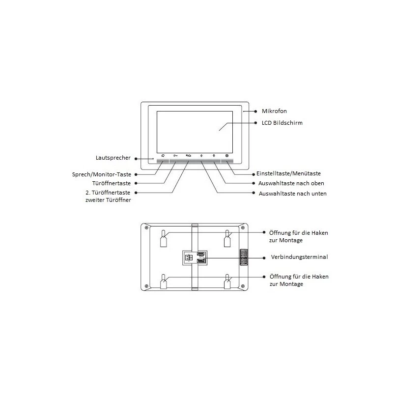 Edelstahl Durchwurfbriefkasten Mit Kamera FARBE LCD 2 DRAHT 3 Monitor – Bild 5