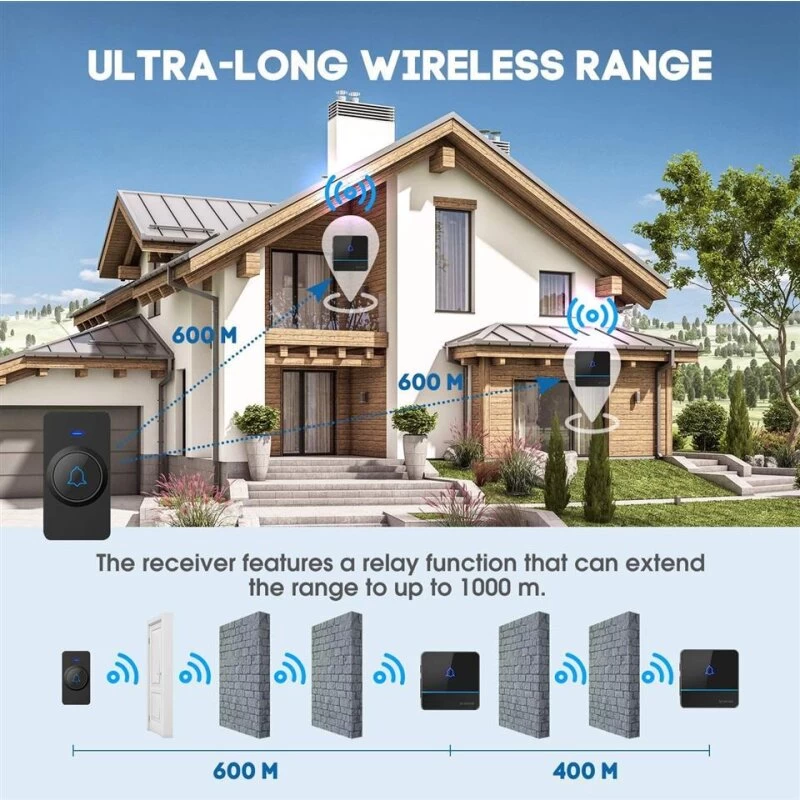 Funk Türklingel Set SUPRA 600 M Reichweite & GRAVUR – Bild 5