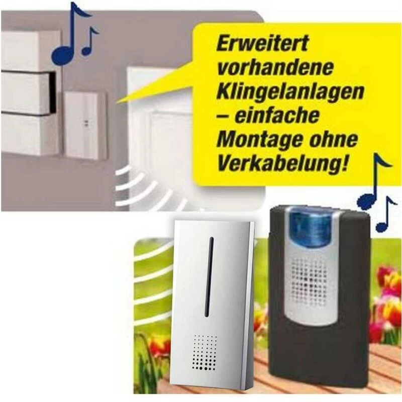 Funkgong Weiterleitung AKUSTIK HX Connect – Bild 3