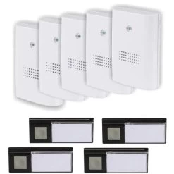 Funkklingel Funktürklingel Set HX Serie ONE KONFIGURIERBAR