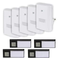 Funkklingel Funktürklingel Set HX Serie PLUGIN KONFIGURIERBAR