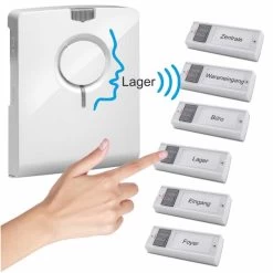 Funkklingel Mit Sender Standort Übertragung Per Ansage