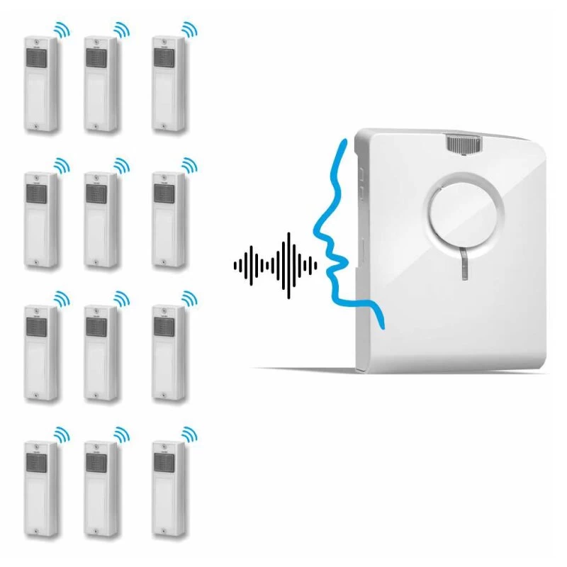 Funkklingel Mit Sender Standort Übertragung Per Ansage – Bild 5