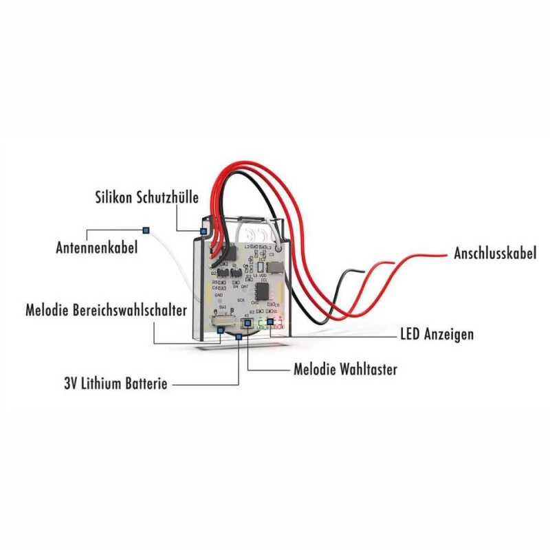 Klingelsignal Weiterleiten Per Funk Weiterleitung Funksignalweiterleitung UP Dose – Bild 4
