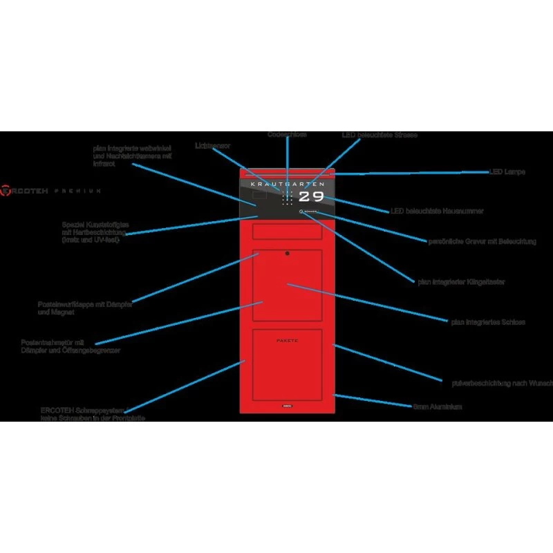 Unterputz/Aufputz Briefkasten KC 2065-PAK-1 Video-Türsprechanlage – Bild 3