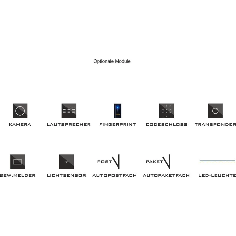 Unterputz/Aufputz Briefkasten KC 2065-PAK-1 Video-Türsprechanlage – Bild 5