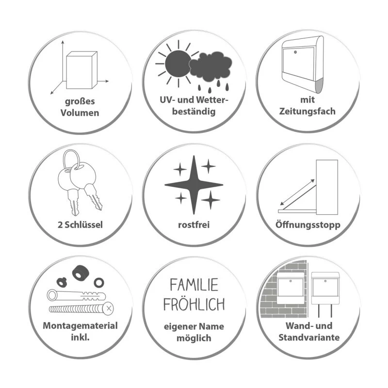 Wandbriefkasten Briefkasten Edelstahl Happy Kids – Bild 7